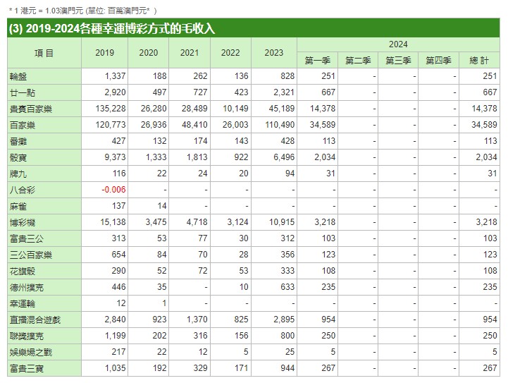 澳门六肖中特与赔款数额揭秘，100元中奖后的惊人赔付，澳门六肖中特赔款数额揭秘，中奖后的惊人赔付与百元奖金的诱惑
