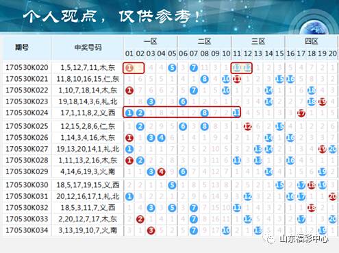 王中王平特一肖四码图的奥秘与探索，王中王平特一肖四码图的神秘奥秘与探索之旅