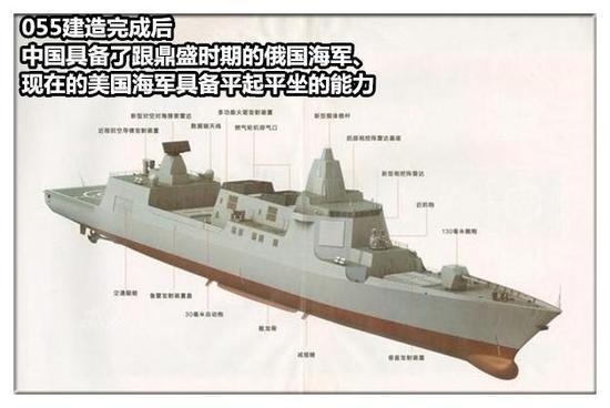 探索未来，中国海军055型驱逐舰的崭新篇章，中国海军055型驱逐舰，探索未来的崭新篇章