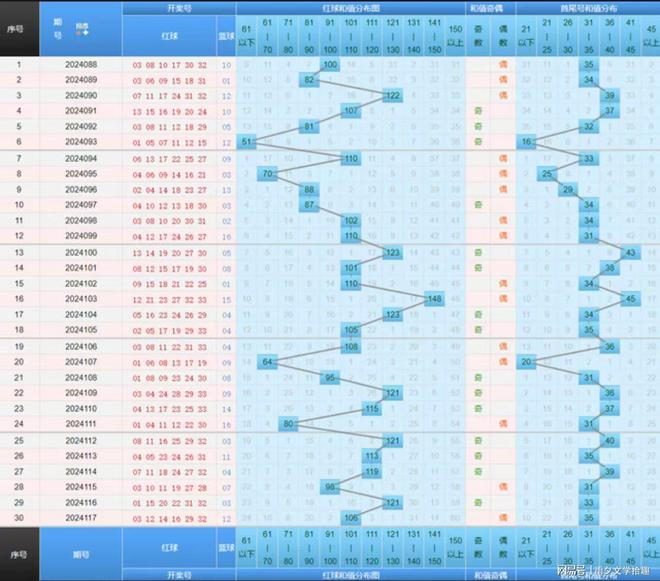 揭秘提升2025一码一肖，实现百分百精准预测——探寻成功的秘密钥匙，揭秘提升预测准确率，实现2025一码一肖百分百精准预测的秘密钥匙