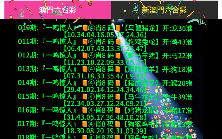澳门六开彩每期开奖结果