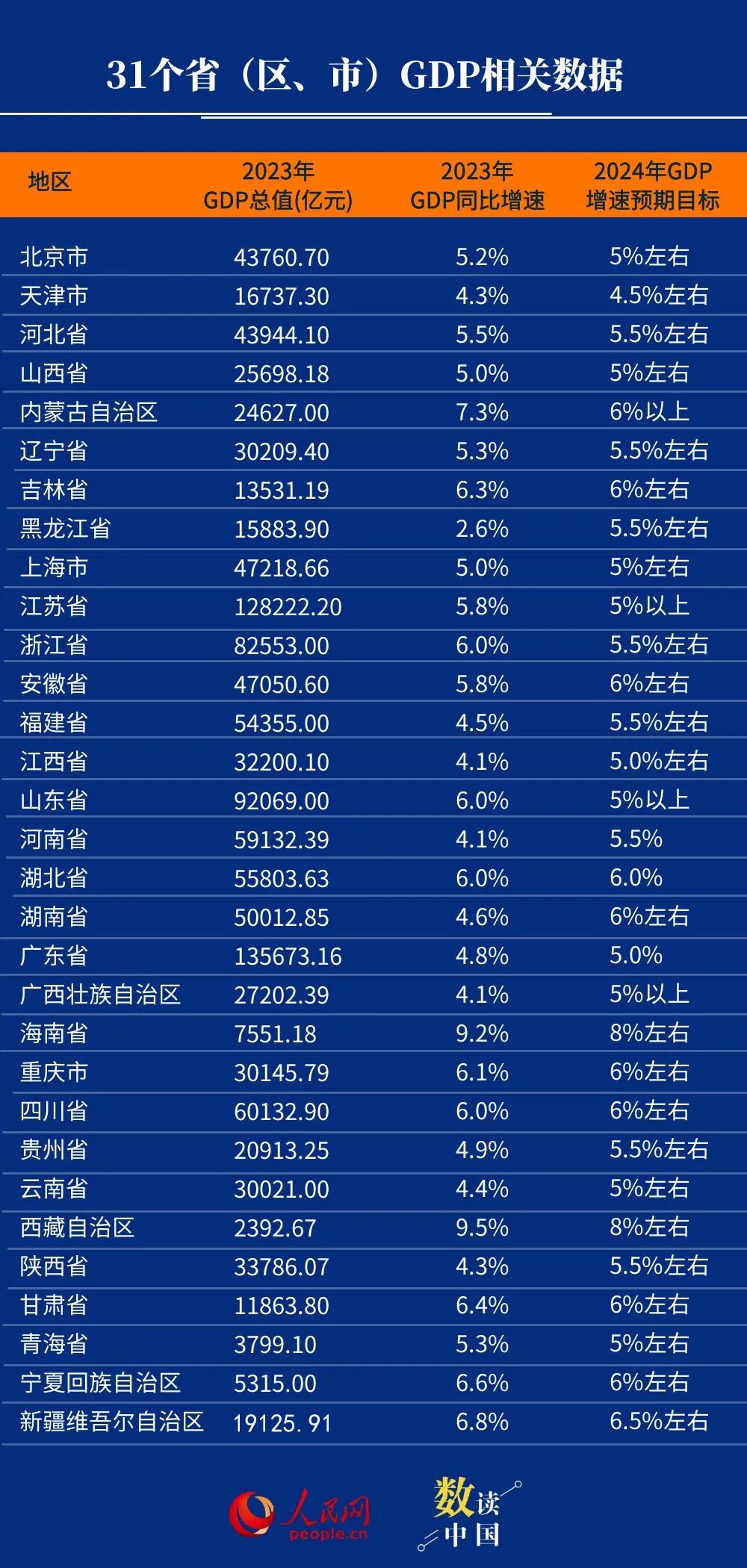 参考消息报2023年定价分析，参考消息报2023年定价分析报告