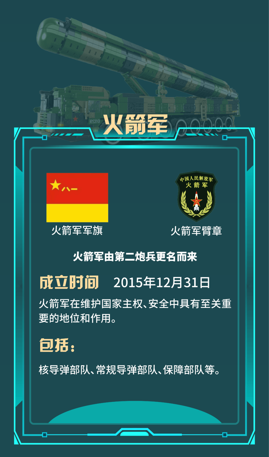 战略支援部队的兵种组成及其作用，战略支援部队的兵种组成与职能作用解析
