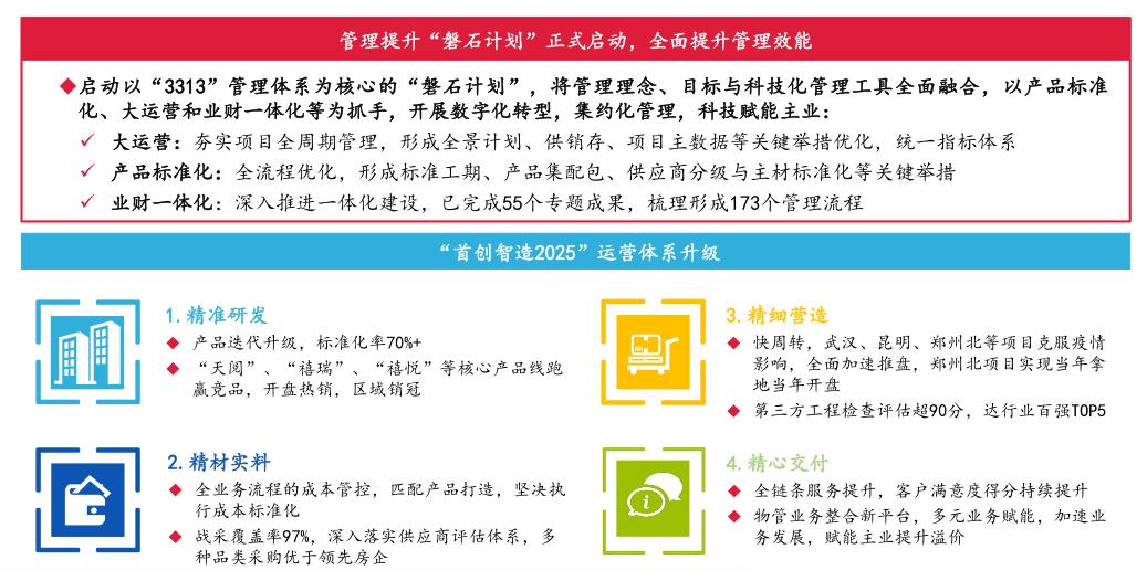 澳门新未来