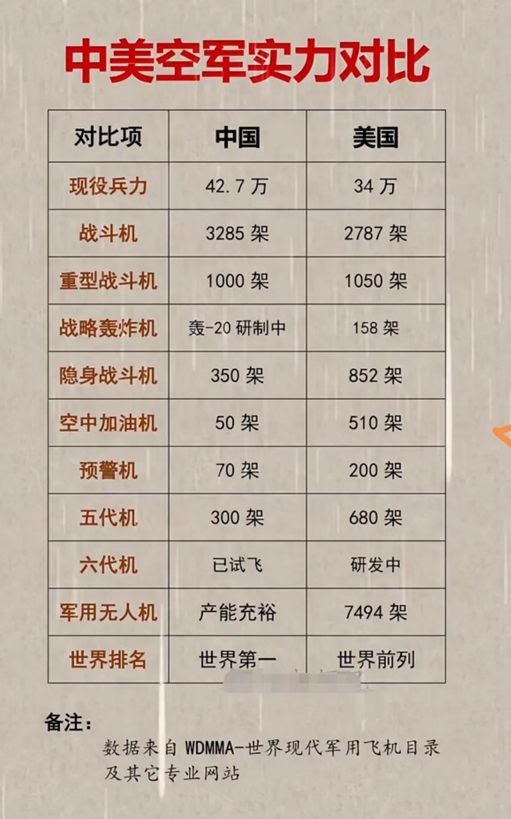 中美导弹技术对比，谁的技术更胜一筹？，中美导弹技术对比，谁的技术更胜一筹？分析揭秘答案。