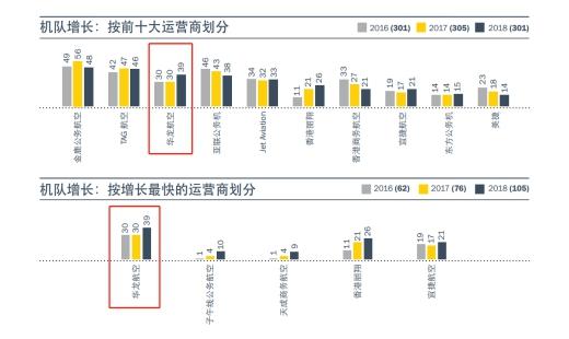 中国十大公务机公司，引领公务航空领域发展的佼佼者，中国公务航空领域的佼佼者，十大公务机公司引领发展风潮
