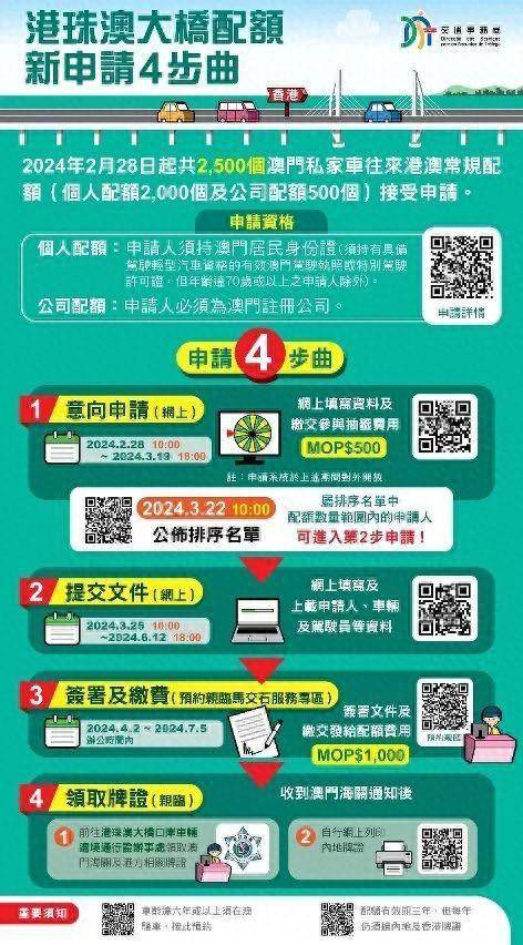探索未来，澳门正版免费资本车的机遇与挑战，澳门正版免费资本车，机遇与挑战的探索之路