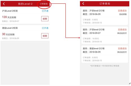 Level 2免费版，探索其价值与应用，Level 2免费版，价值与应用探索