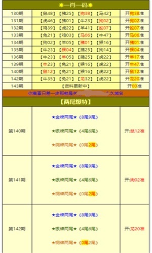澳门资料大全，探索与发现之旅（2025版），澳门资料大全，探索与发现之旅（最新2025版）