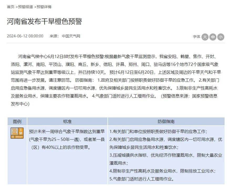 应对措施