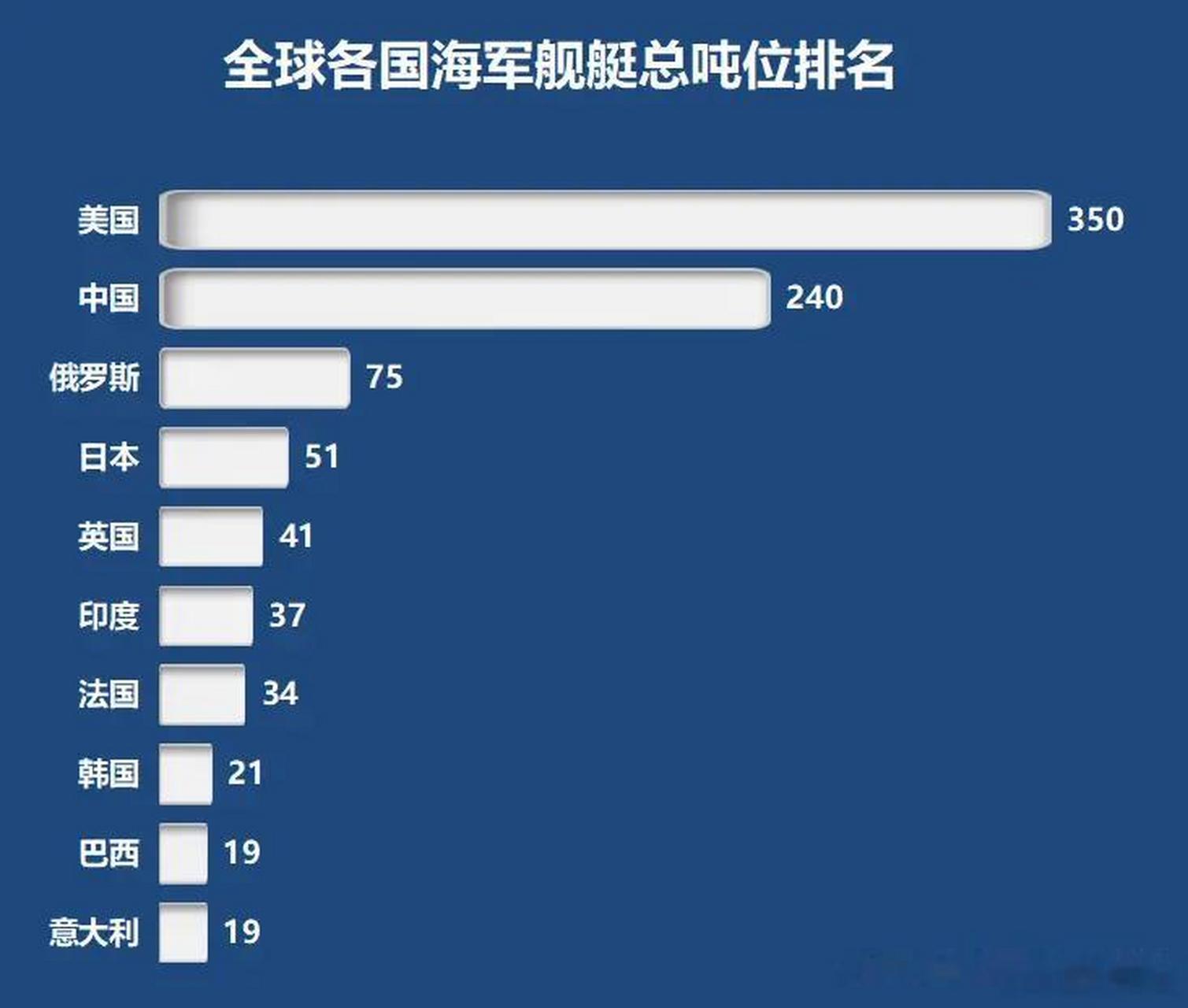影响力分析（或解析）