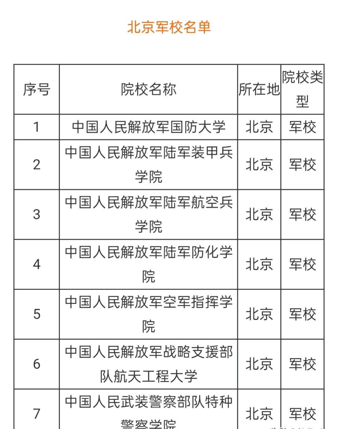 第2190页