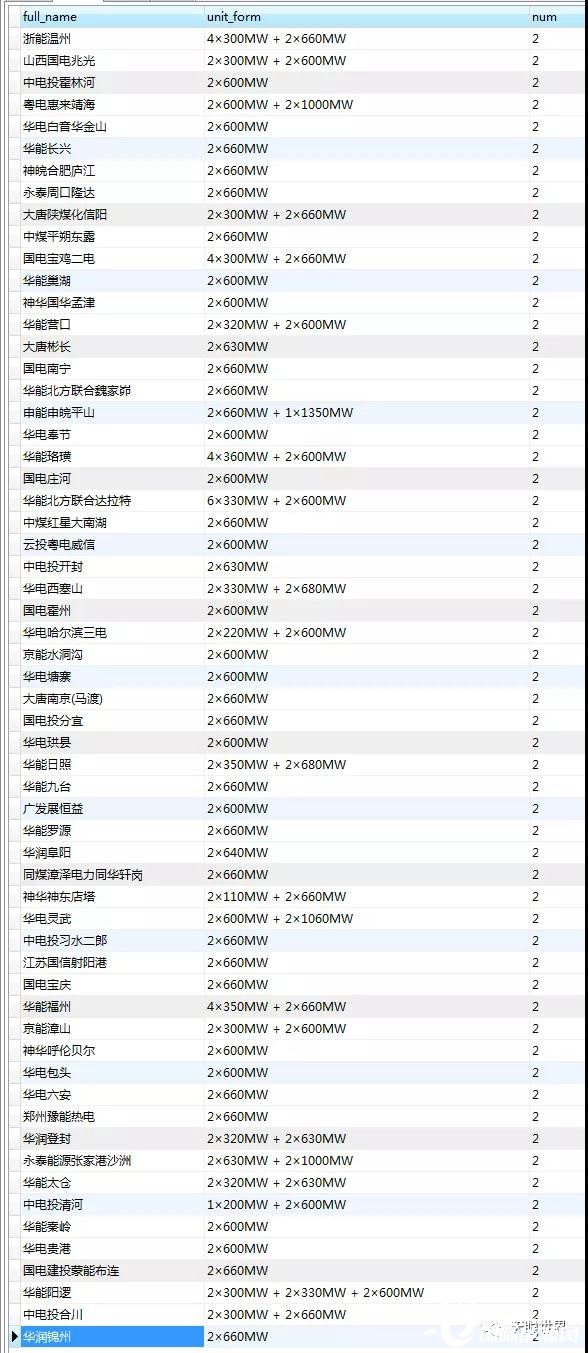 600图库大全免费资料图