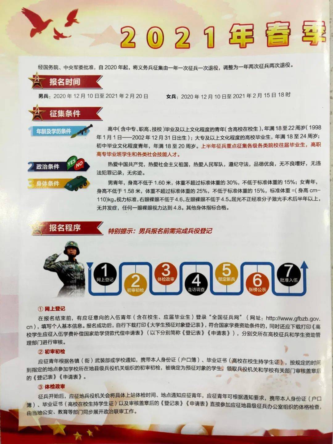 强制征兵制度