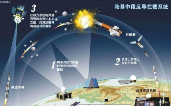 中国东风41在世界军事实力中的排名探讨，中国东风41导弹在世界军事实力中的排名分析