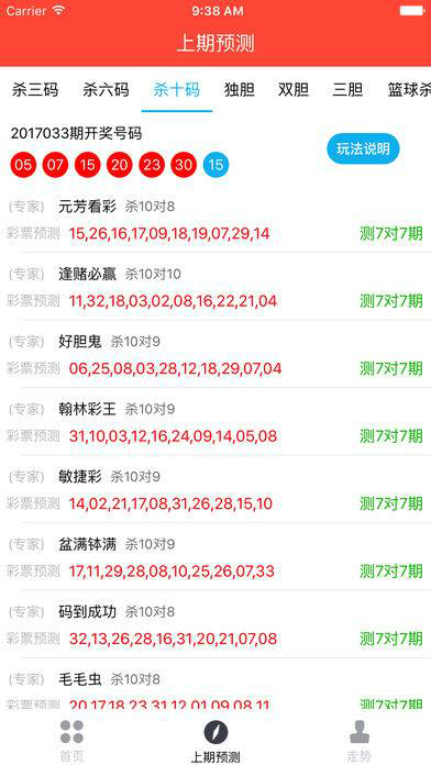 澳门六下彩近期开奖结果及其影响，澳门六下彩最新开奖结果及其影响分析