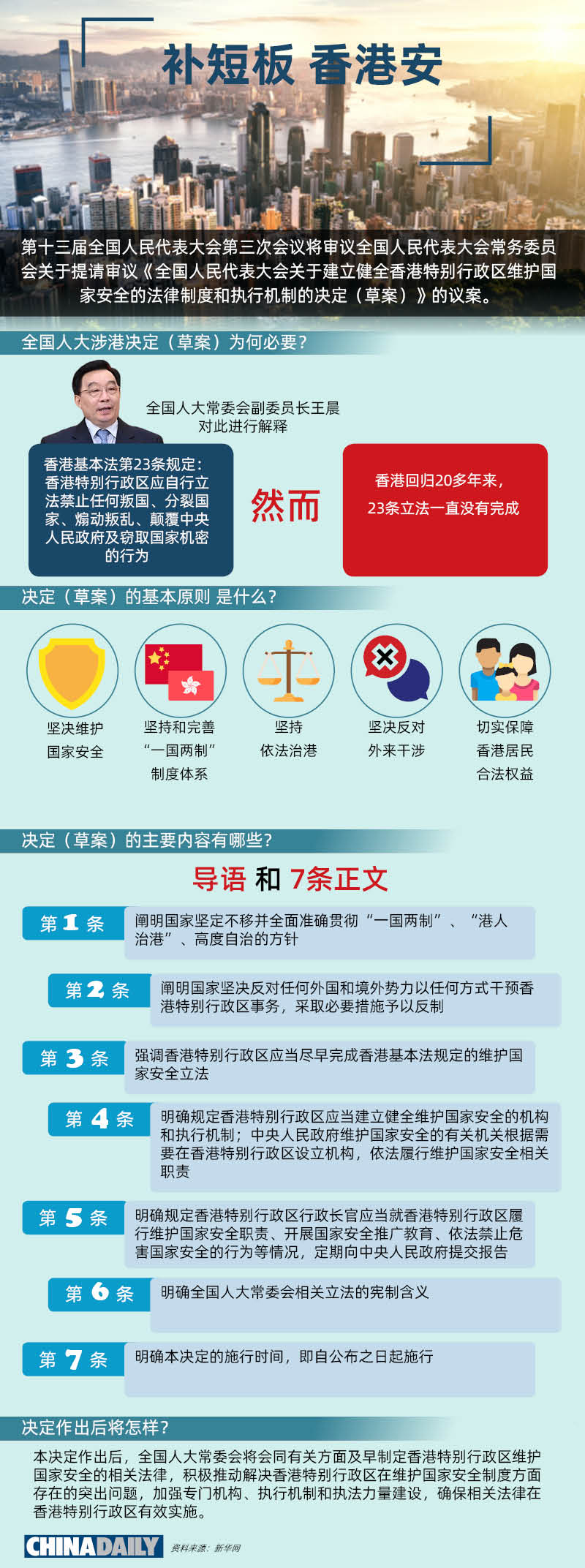 探索未来的香港，全年免费资料的深度解读（2025展望），香港未来展望，深度解读全年免费资料，探索2025新篇章