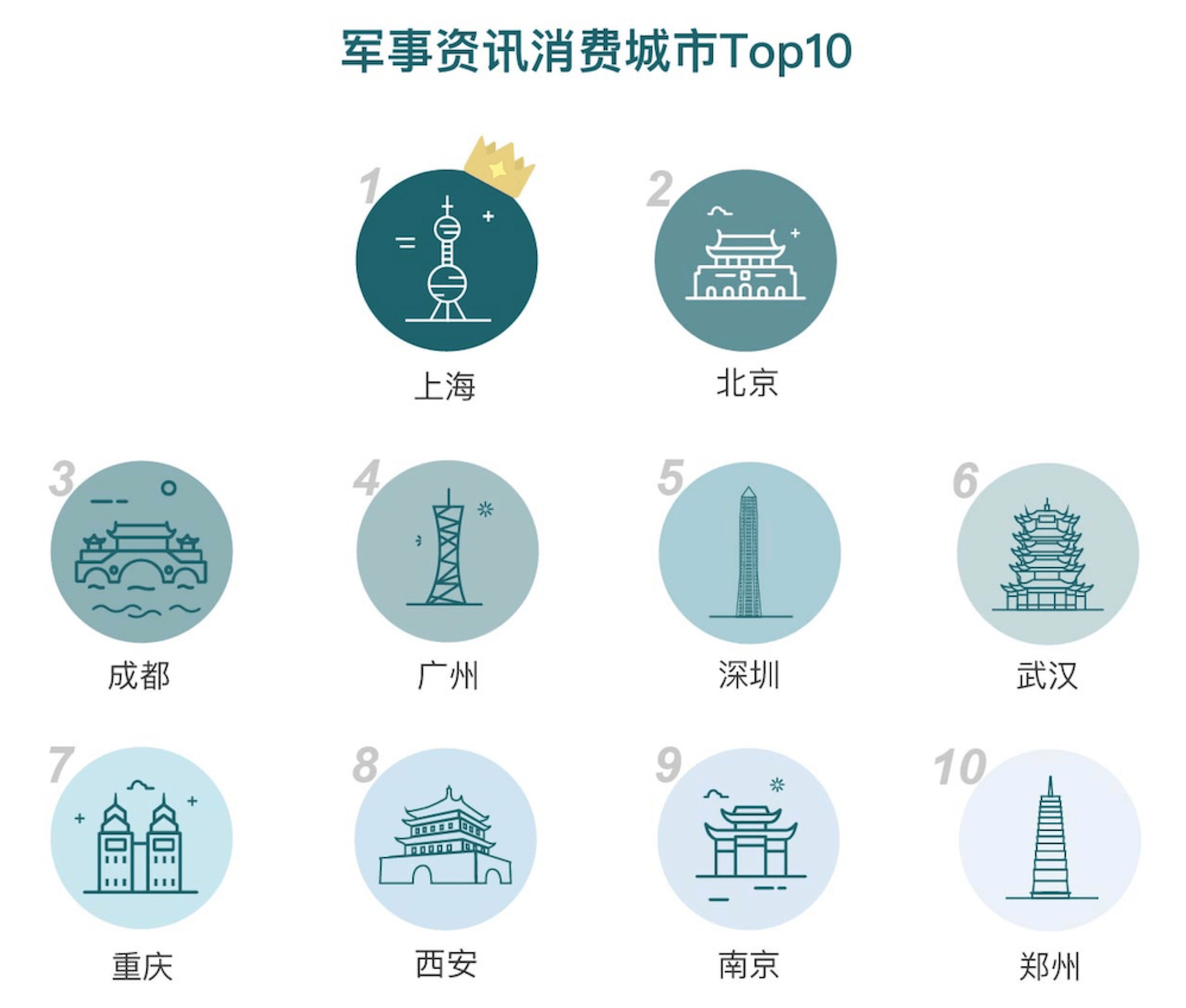 军事类新闻总结，全球军事动态与趋势分析，全球军事动态概览与趋势分析，最新军事新闻总结