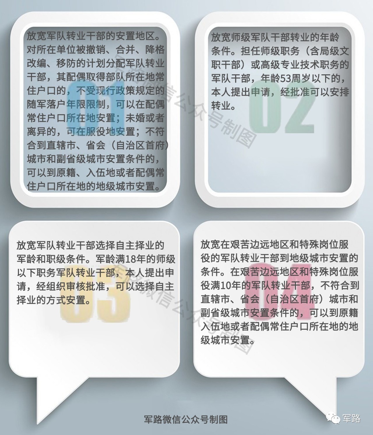 安置交流在军转论坛中的深度探讨与启示，军转论坛深度探讨安置交流，启示与展望