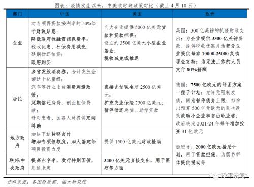 疫情再度大面积爆发，挑战与希望同在，疫情再度爆发，挑战与希望的博弈