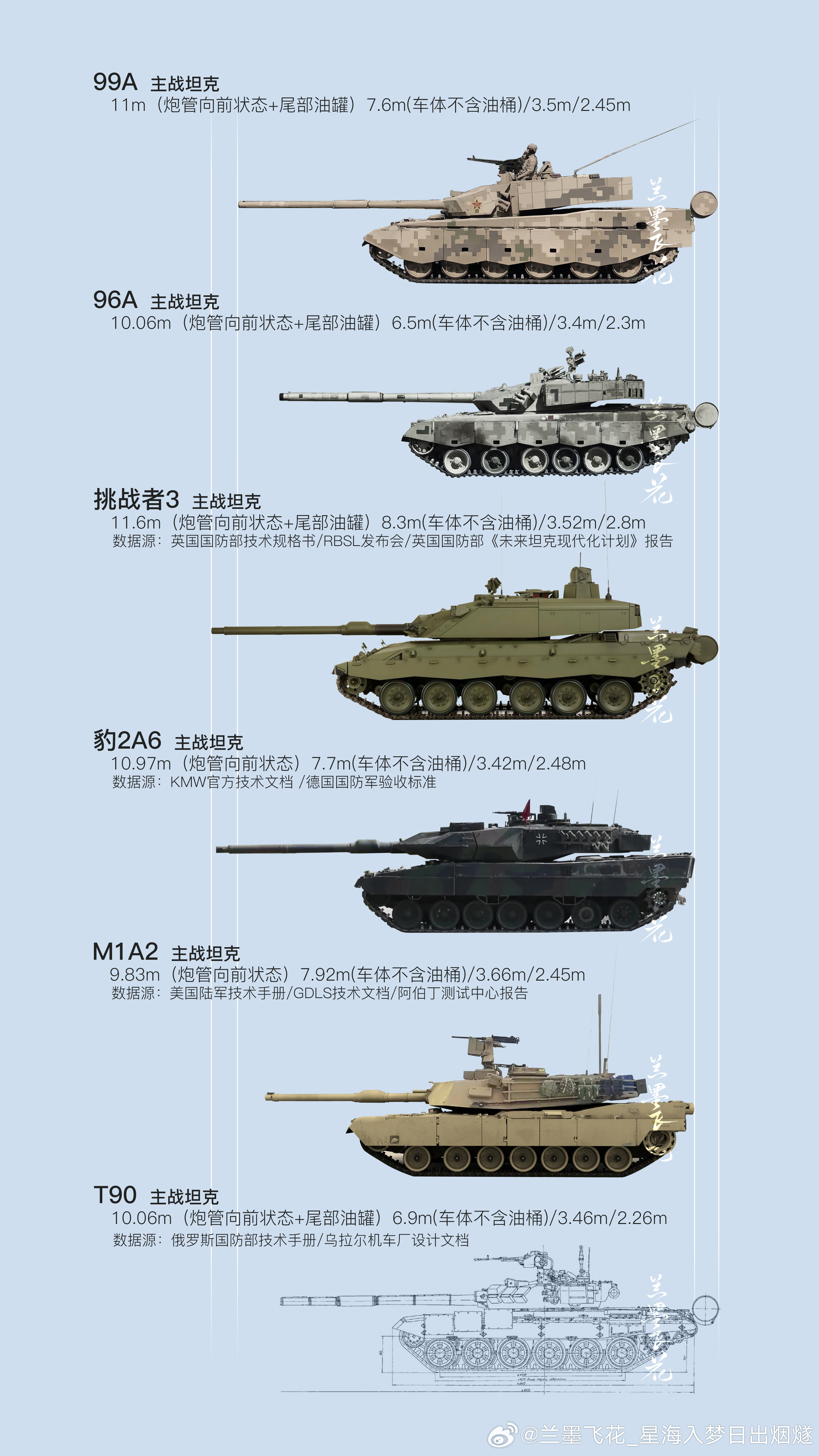 深入对比研究，96A与99A的差异分析，深入对比研究，96A与99A差异分析对比研究