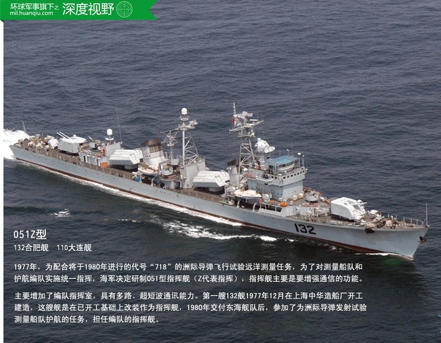 探索与革新