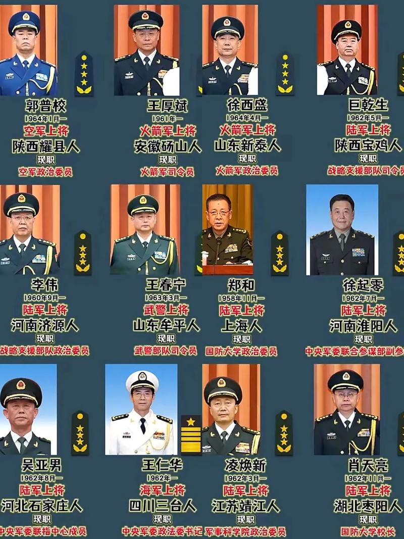 关于我国军队在2024年的现役上将数量分析，2024年我国军队现役上将数量预测分析