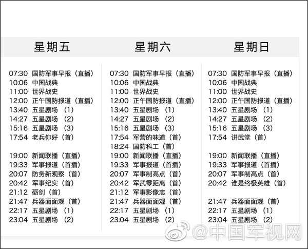 CCTV7军事农业频道节目表概览，CCTV7军事农业频道节目表全览，一览无遗的农业与军事资讯盛宴