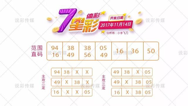 白小姐三肖期期准期期中——揭秘彩票预测的神秘面纱，揭秘彩票预测神秘面纱，白小姐三肖期期准期期中