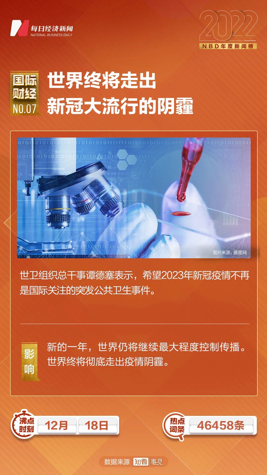 最近疫情大事件摘抄及分析，疫情大事件摘要与深度分析