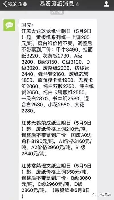 最新消息，纸价上涨引发市场热议，纸价上涨引发市场热议，最新市场动态分析