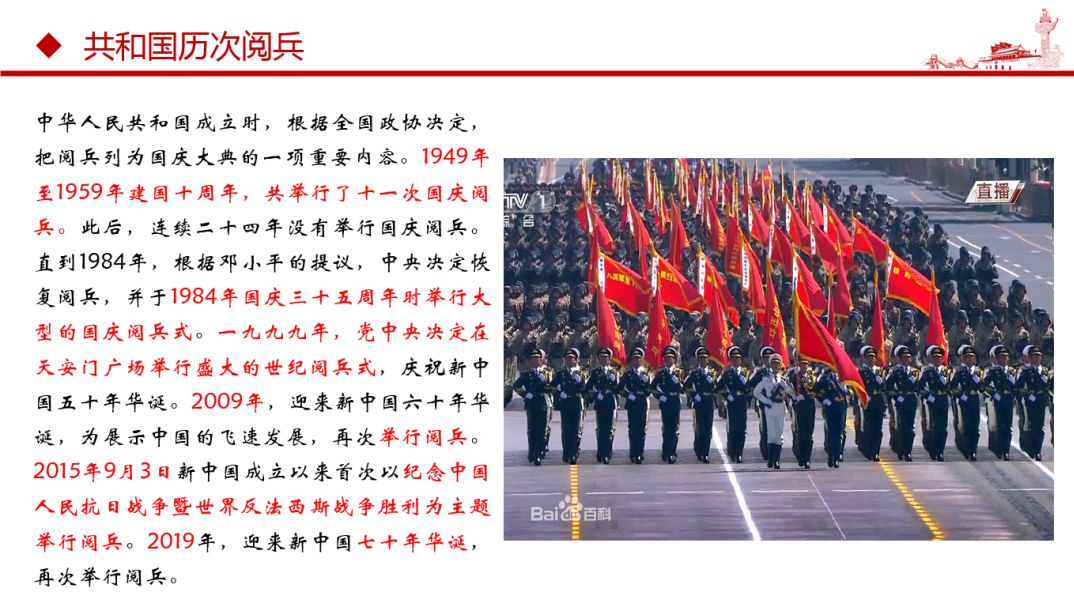 阅兵制度的发展历程，阅兵制度的发展历程概览