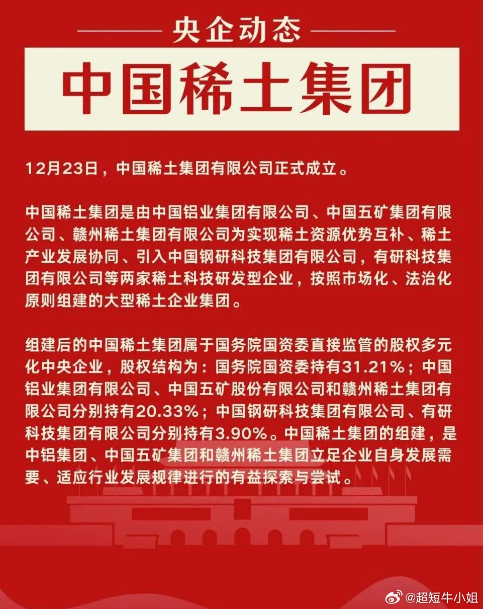 中国稀土最新消息，行业进展与市场动态，中国稀土行业最新动态，进展、消息与市场洞察