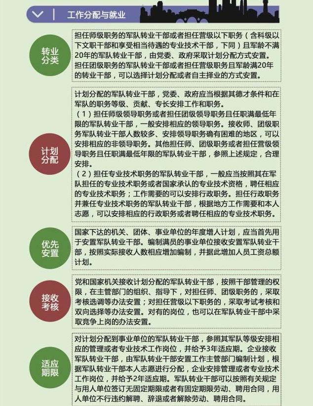 部队改革背景下部队正式职工的未来路径与应对策略，部队改革背景下正式职工的未来路径探索与应对策略