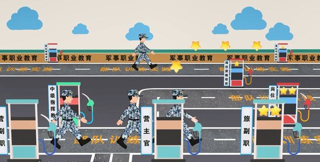 第2068页