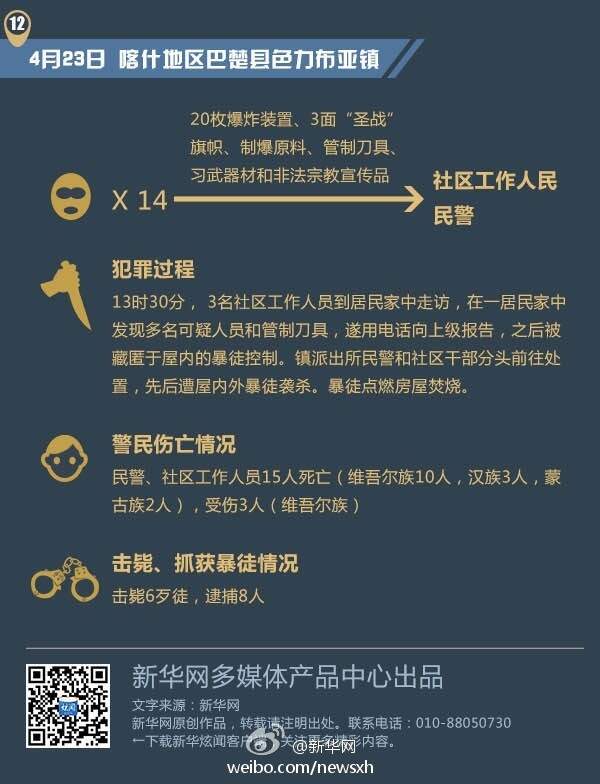 中国所谓的十大恐怖组织名单深度解析，中国十大恐怖组织名单深度剖析