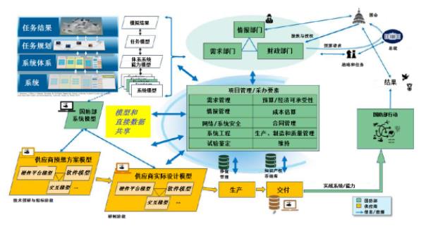 第2052页