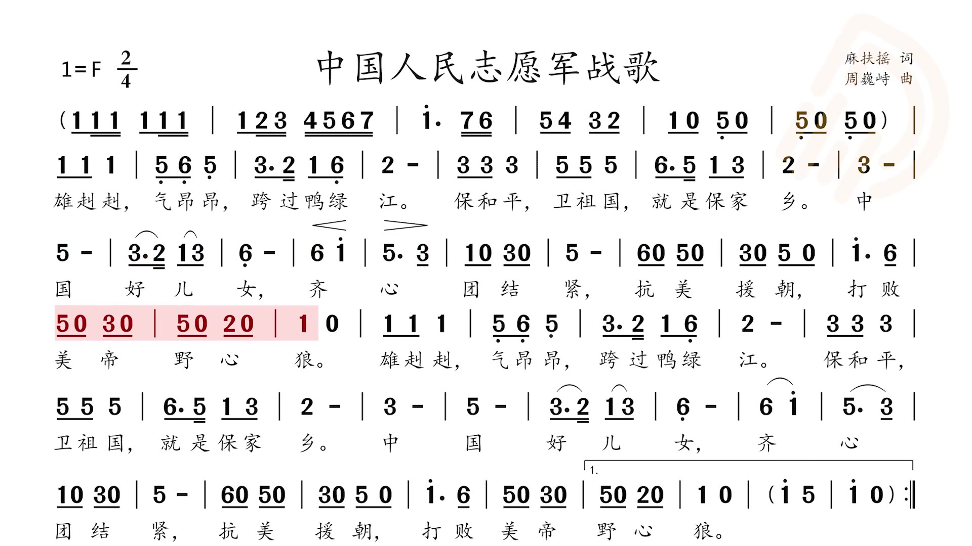 中国人民志愿军军歌有声曲谱，历史旋律的永恒回响，中国人民志愿军军歌，历史旋律的永恒回响（有声曲谱）