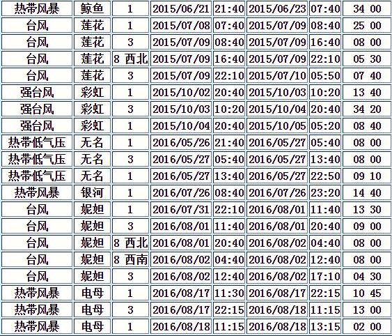 正版香港全年资料大全，深度解析与实用指南，正版香港全年资料大全，深度解析与实用指南手册