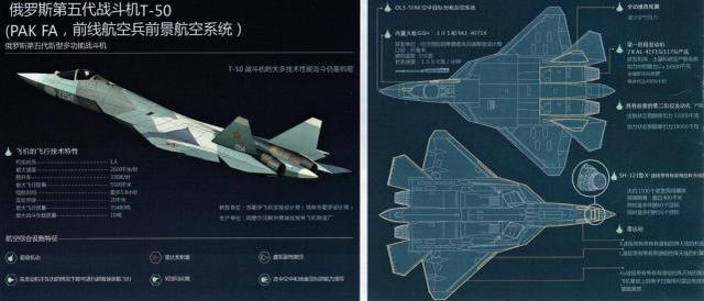 中国歼击机歼-20与俄罗斯苏-57，一次深入对比，中国歼-20与俄罗斯苏-57深度对比，性能、技术差异解析