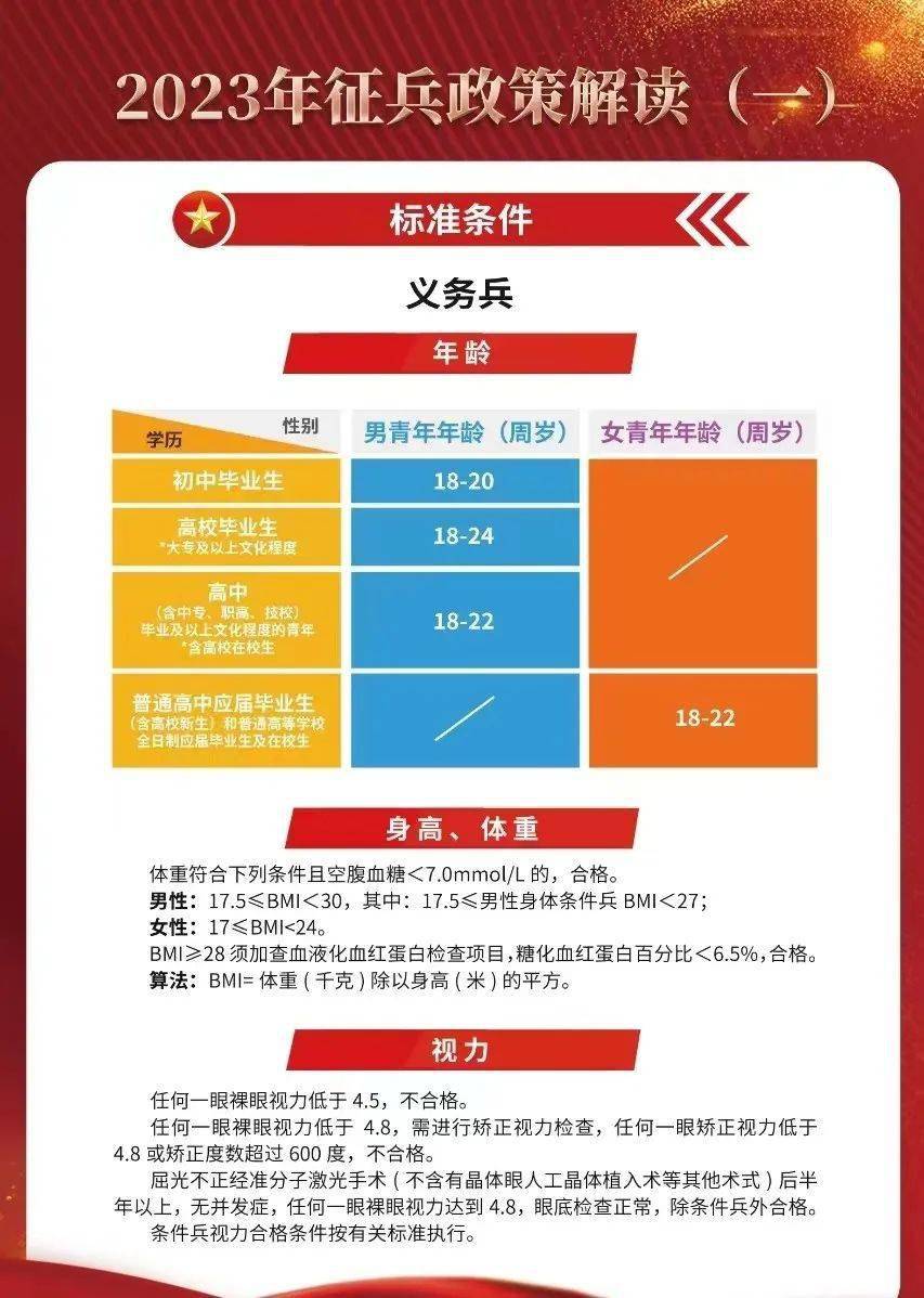 最新三年义务兵政策解析与影响探讨，最新三年义务兵政策解析及其影响探讨