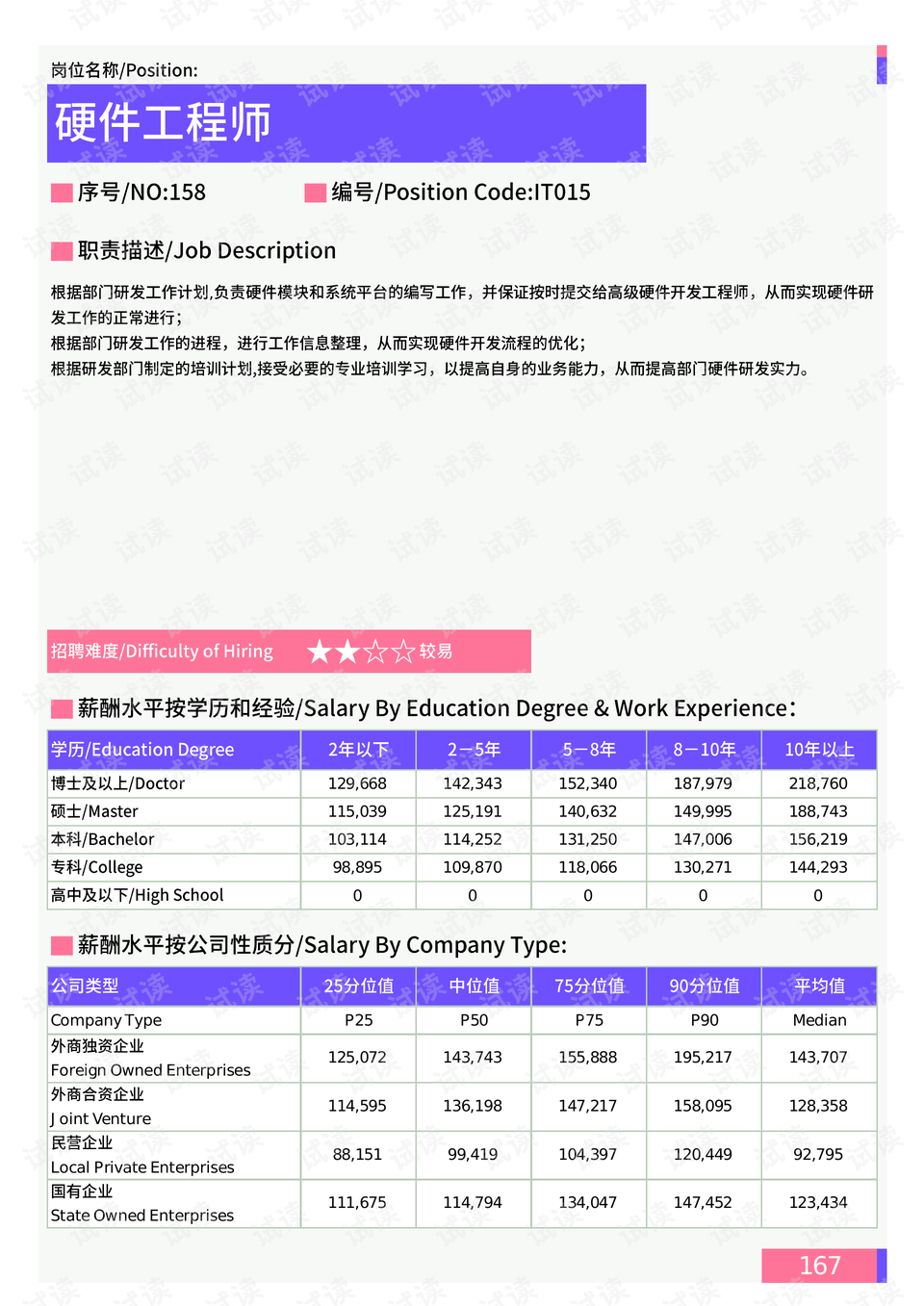 第1391页