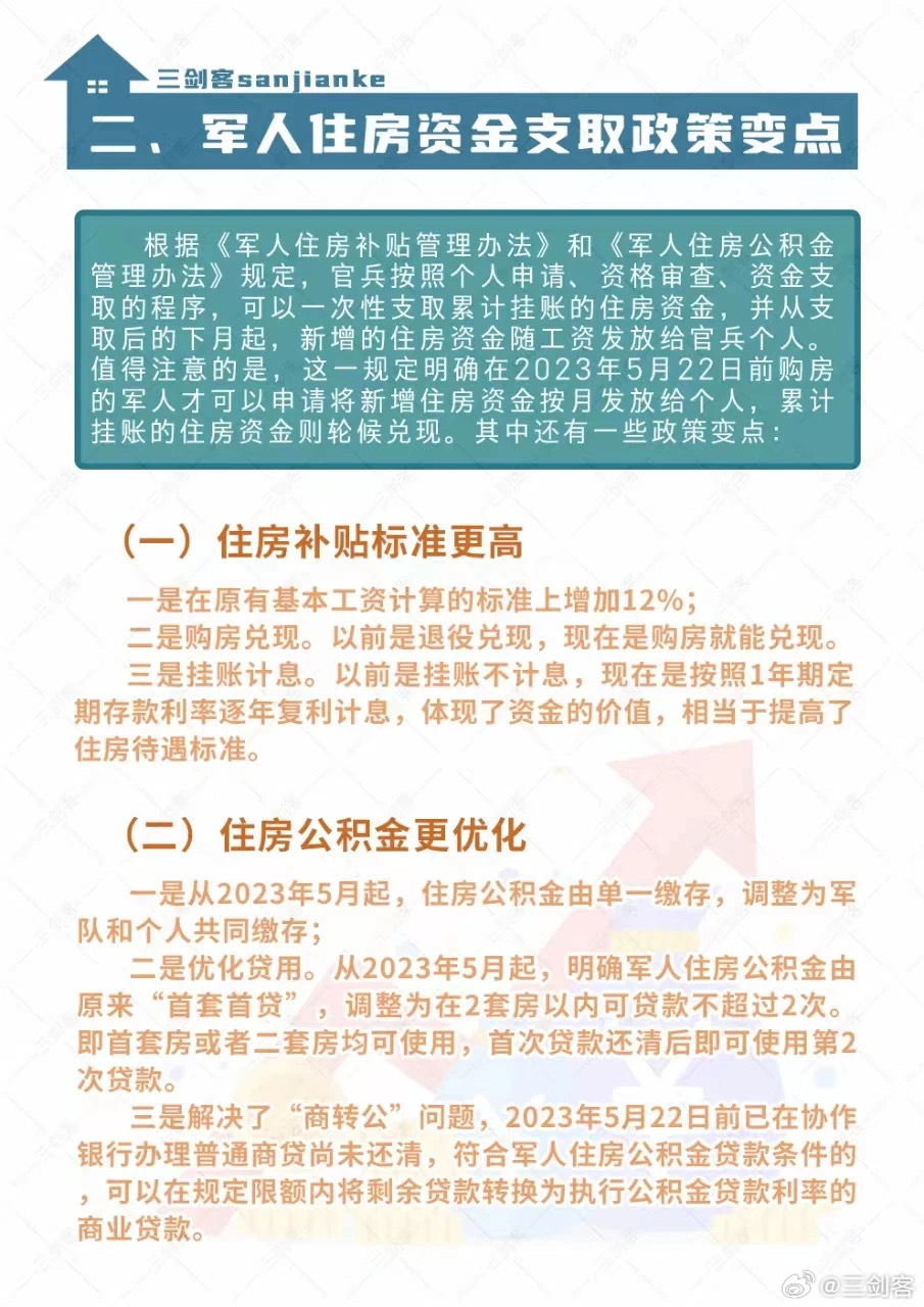 军人涨薪最新消息三剑客，推动改革，致敬英勇卫士，军人涨薪最新动态，三剑客推动改革，致敬英勇卫士