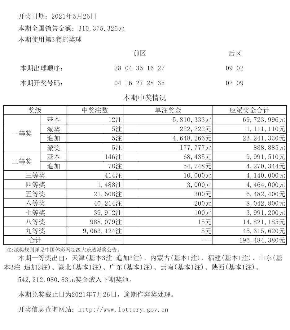 揭秘2025新澳开奖结果，开奖现场与结果解析，揭秘2025新澳开奖内幕，现场直击与结果解析