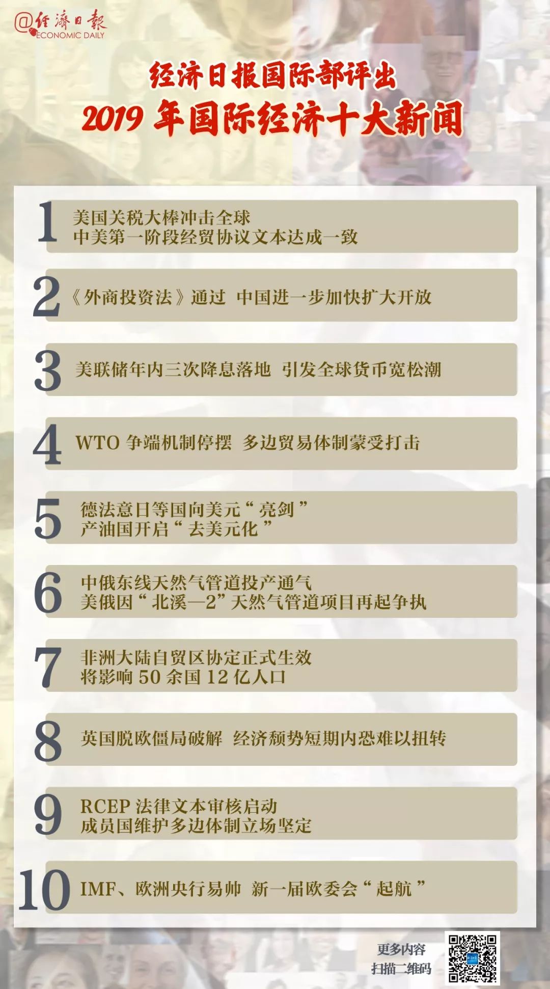 最近国际新闻大事20条简短，全球时事速递，最新国际新闻摘要20条