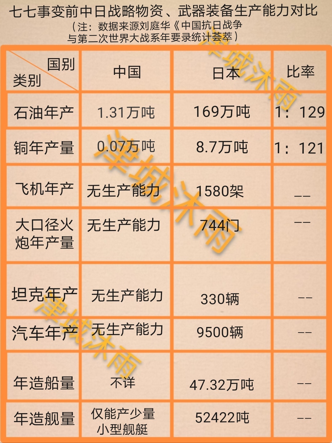 中国每年军火出口的规模与影响，全球视角下的观察，全球视角下的观察，中国军火出口的规模与全球影响