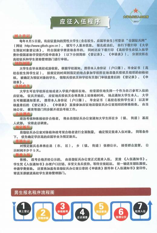 大学生参军，青春献祖国，我们的时代，我们的责任，大学生参军，时代责任，青春献祖国