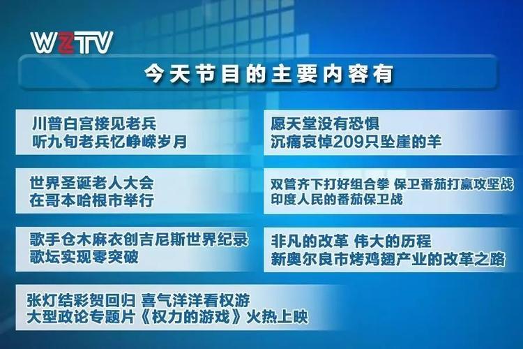 全球新闻热点