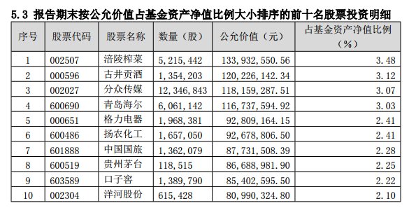 十大重资产行业排名及其影响力分析，重资产行业排名TOP10及其影响力深度解析