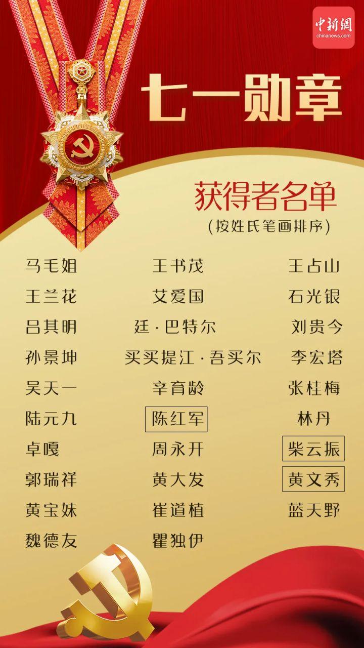 各种勋章图片大全，荣耀的象征，勋章图片大全，荣耀的象征荟萃